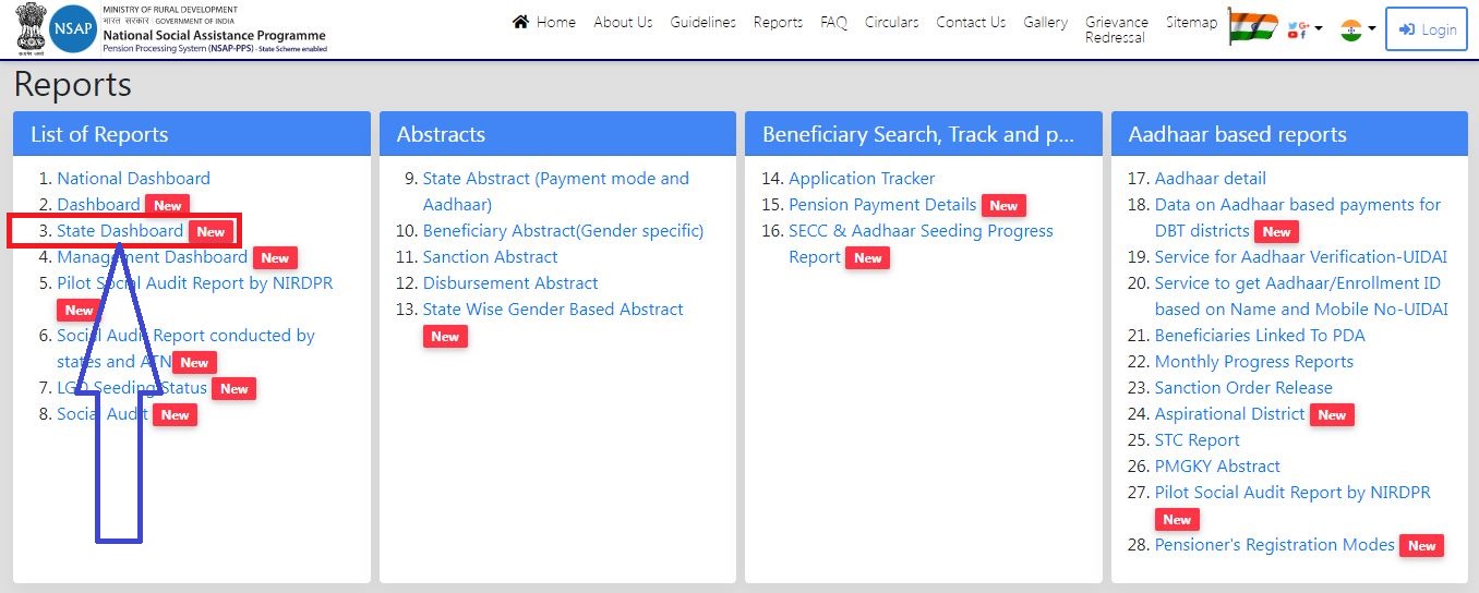 CG  Parivar Sahayta List Kaise Nikale