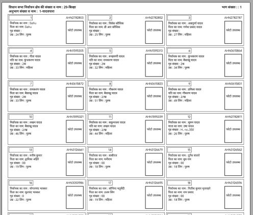 CG Voter List Kaise Nikale 2023-24