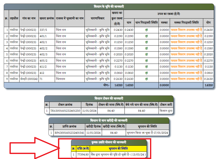 Krishak Unnati Yojana Bhugtan Vivaran Kaise Dekhe 24-25