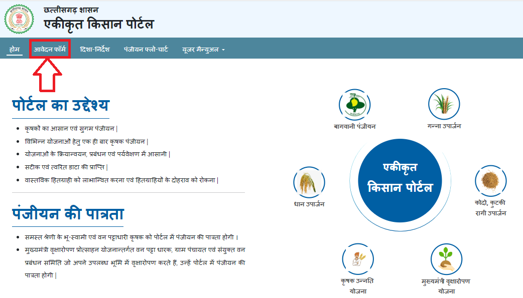 Ekikrtit Kisan Poral Me Rakba Sansodhan Kaise Karen 24-25